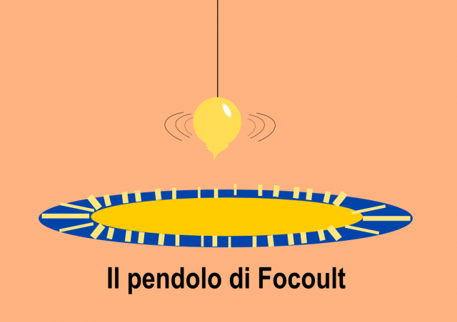 il pendolo di Focoult